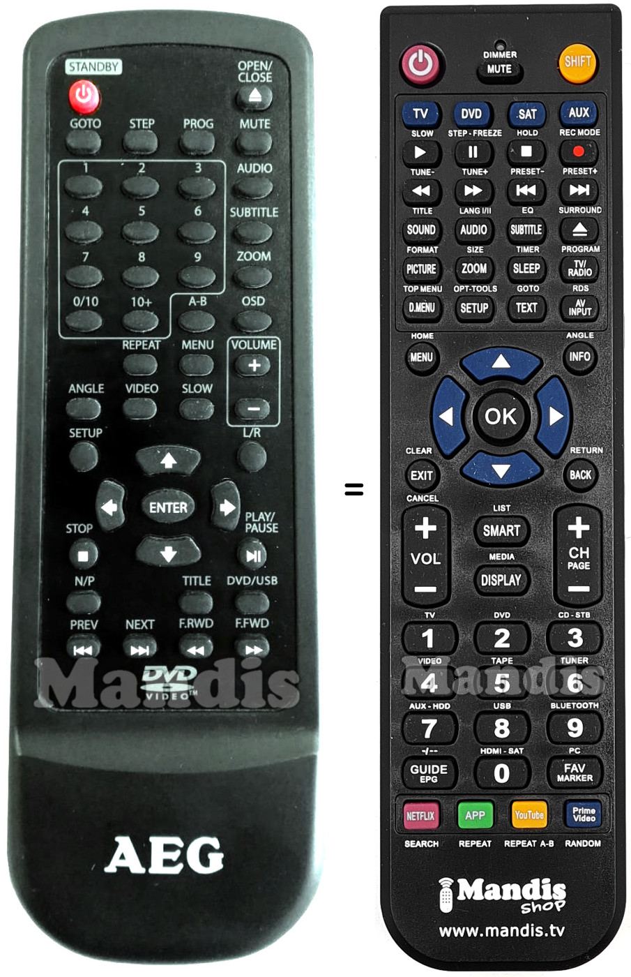Comandament a distància equivalent Aeg DVD 4550 HDMI