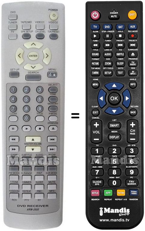 Comandament a dist&agrave;ncia equivalent Daewoo DV 115