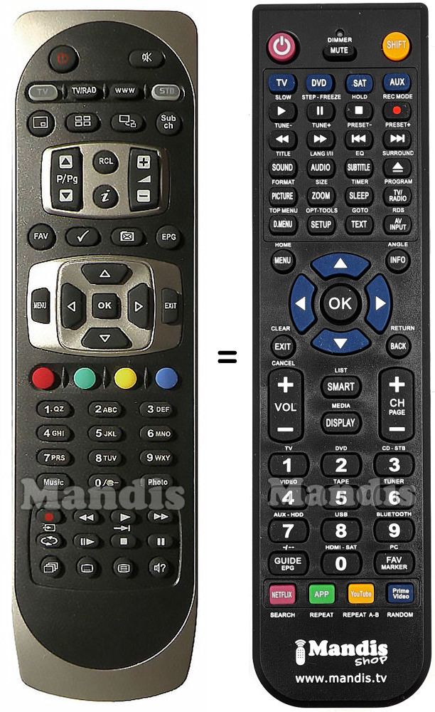 Comandament a distància equivalent ABCOM IPBox 9000 HD