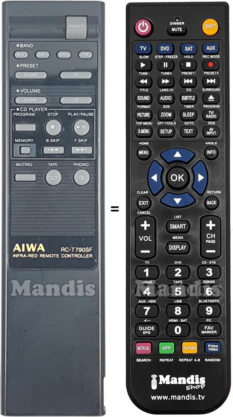 Comandament a dist&agrave;ncia equivalent RC-T790SF
