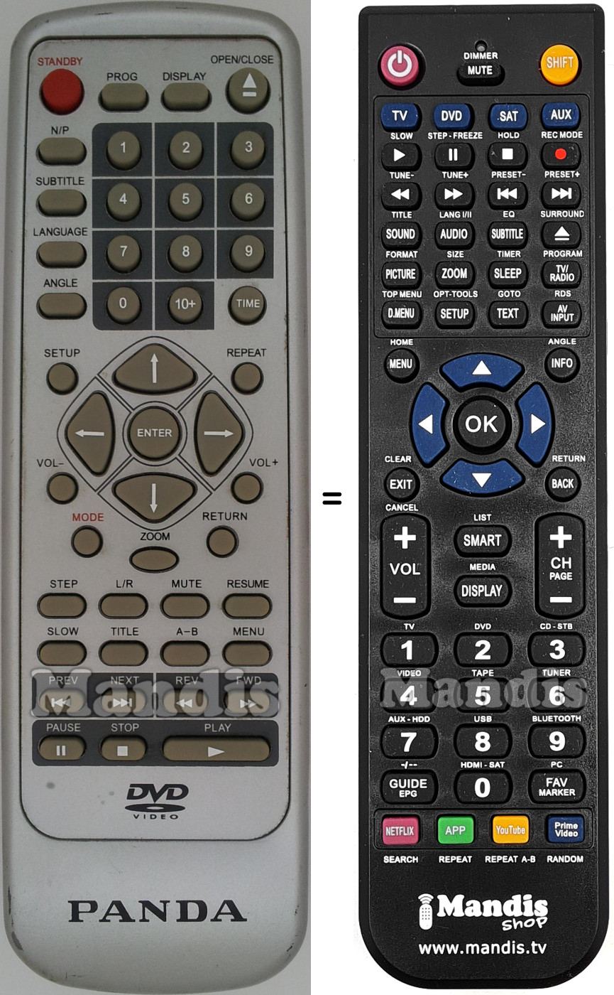 Comandament a dist&agrave;ncia equivalent REMCON1526