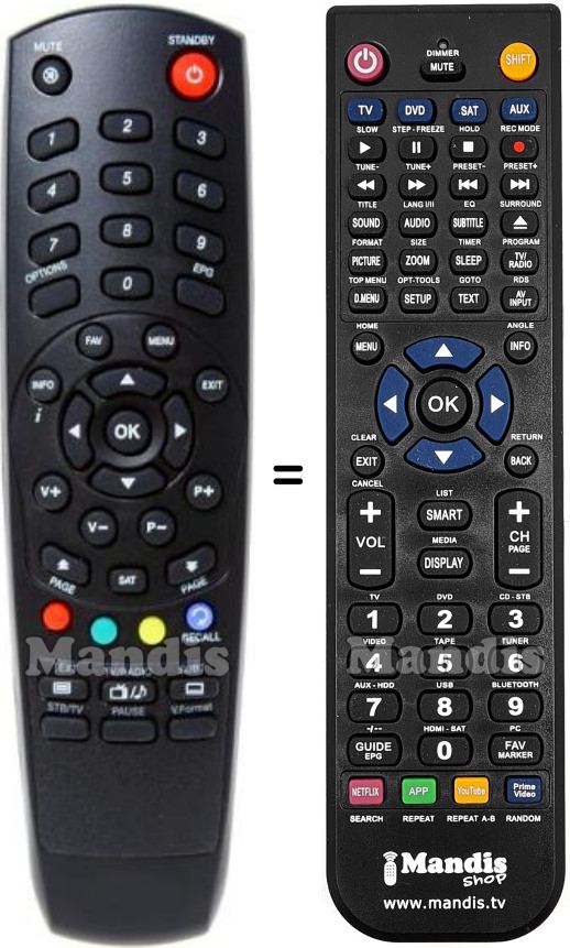 Comandament a dist&agrave;ncia equivalent SATFORCE S 1000 HD-IRCI