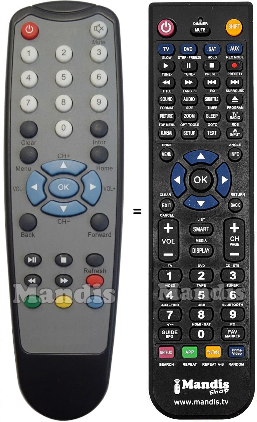 Comandament a dist&agrave;ncia equivalent CAHORS IPTV002