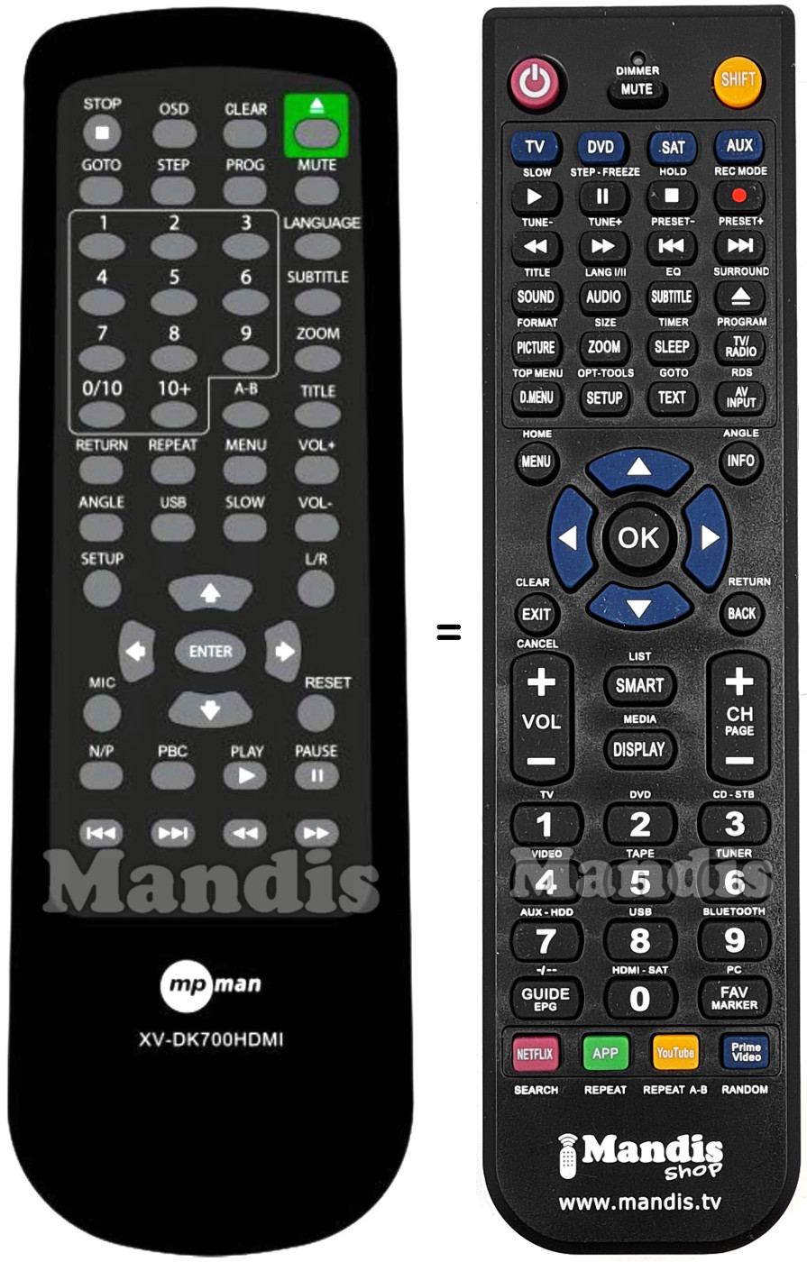 Comandament a dist&agrave;ncia equivalent MPMAN XVDK700-HDMI