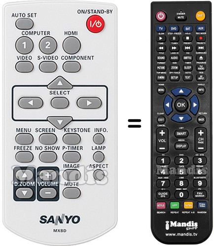 Comandament a distància equivalent Sanyo PLC-XW200K