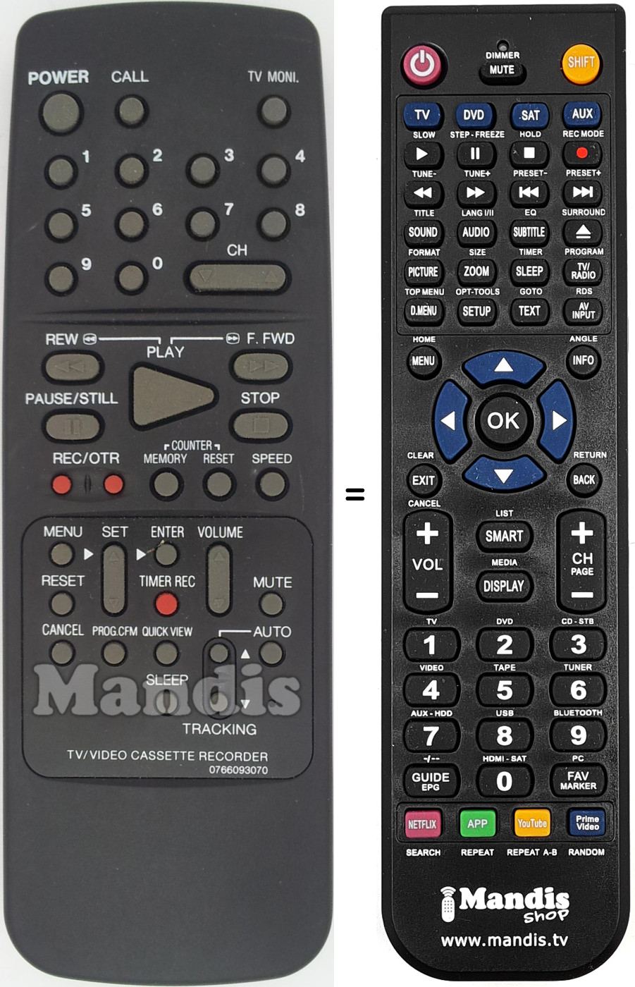 Comandament a distància equivalent 0766093070