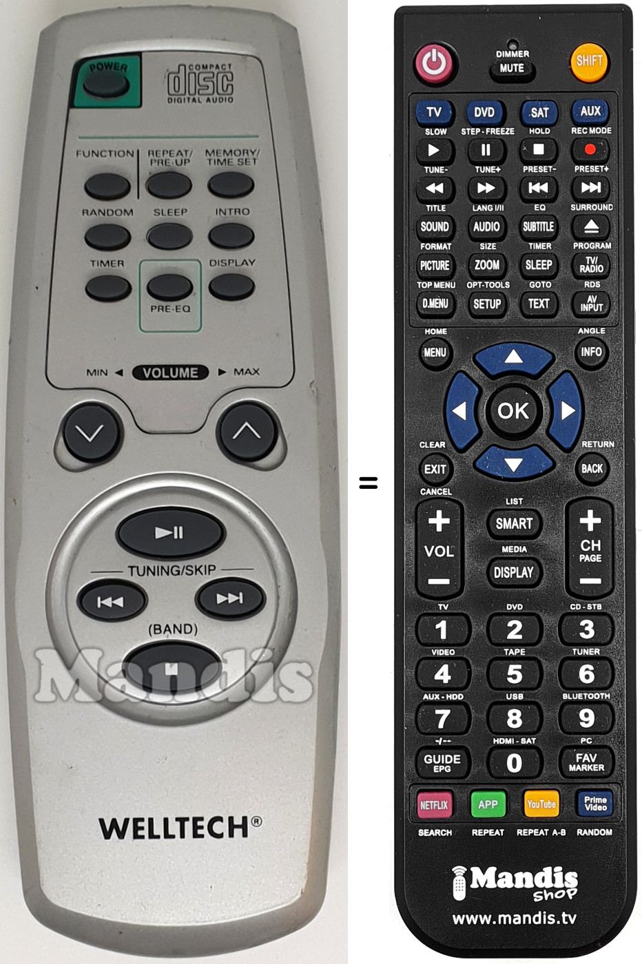 Comandament a dist&agrave;ncia equivalent WEL002