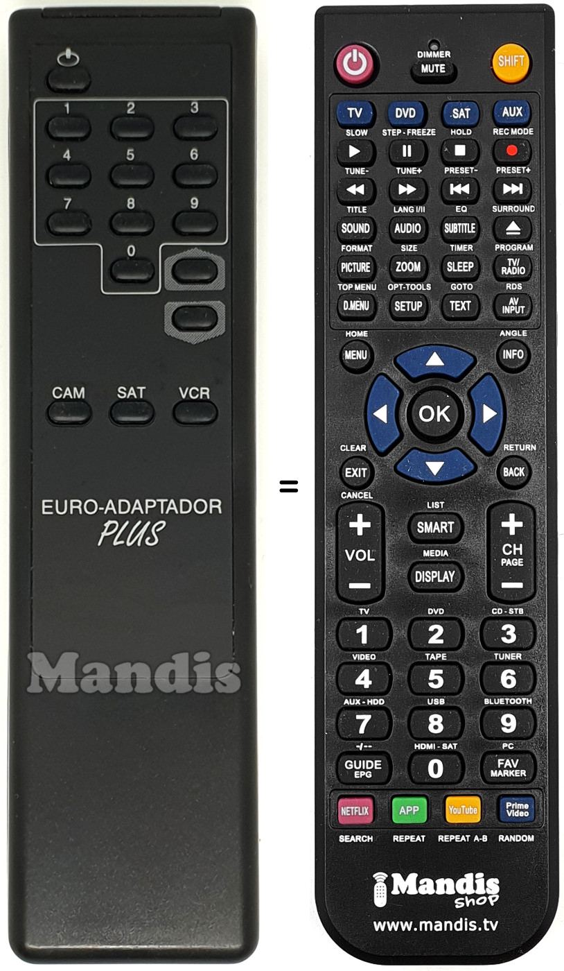 Comandament a distància equivalent Euro-Adaptador Plus