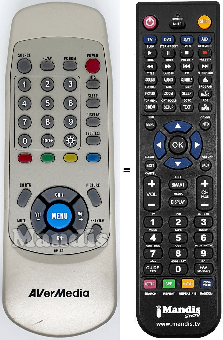 Comandament a distància equivalent AVER003