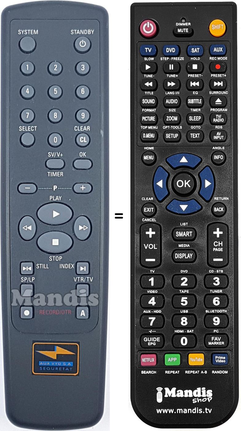 Comandament a dist&agrave;ncia equivalent AUX001