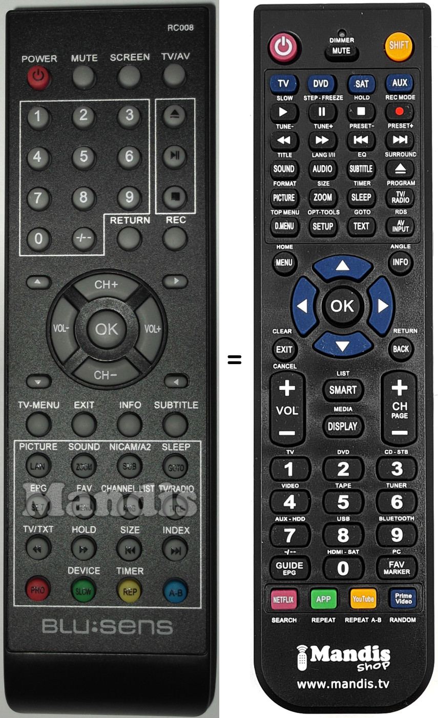 Comandament a distància equivalent RC008