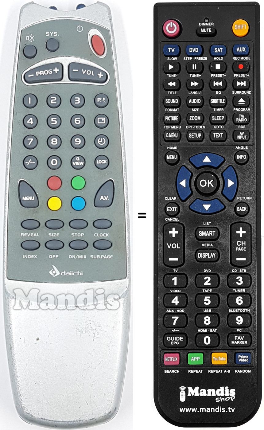 Comandament a dist&agrave;ncia equivalent DAI002