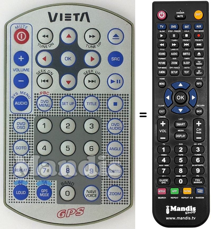 Comandament a dist&agrave;ncia equivalent GPS