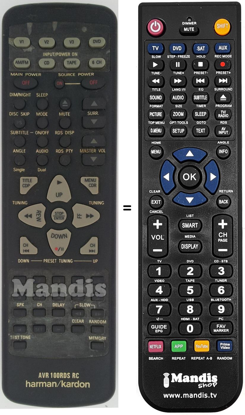Comandament a dist&agrave;ncia equivalent AVR100RDS RC