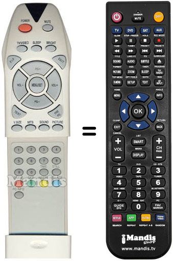 Comandament a distància equivalent Trans Continents REMCON1108