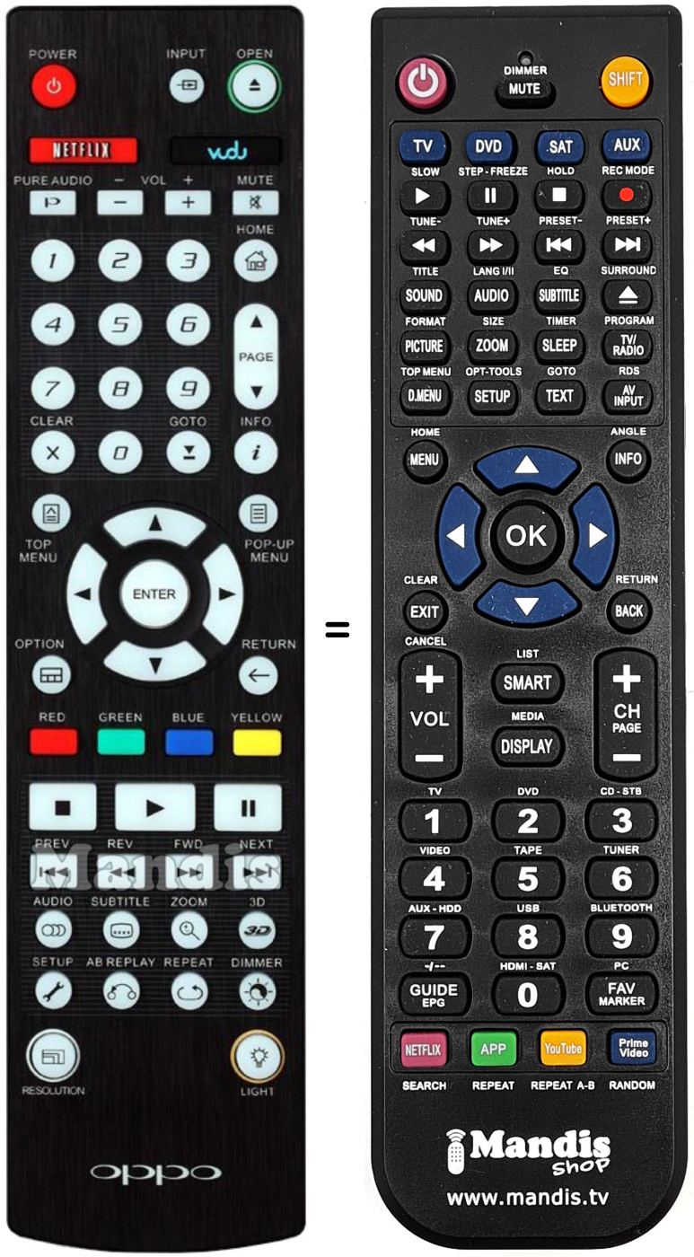 Comandament a dist&agrave;ncia equivalent OPPO002