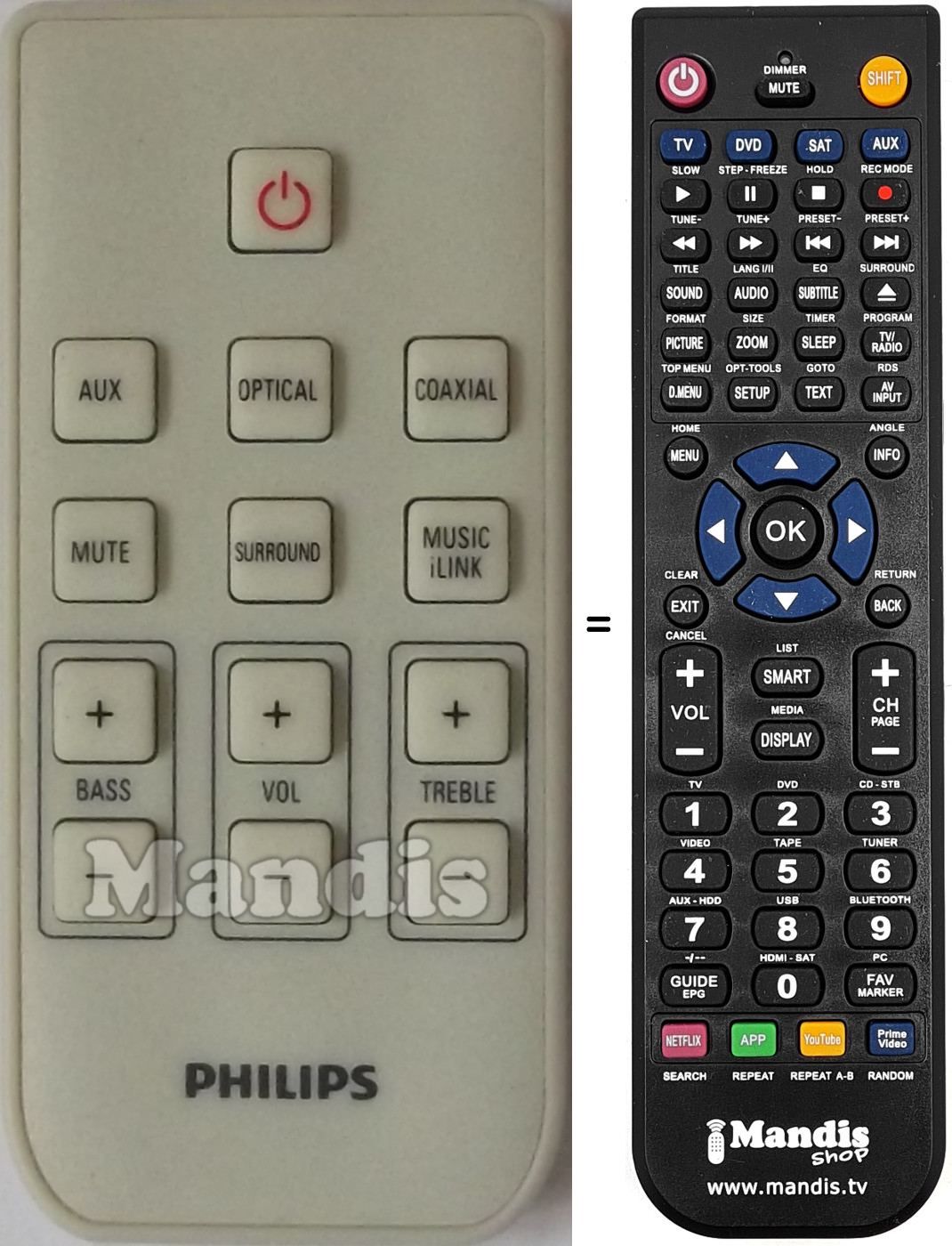 Comandament a distància equivalent Philips 996510058677