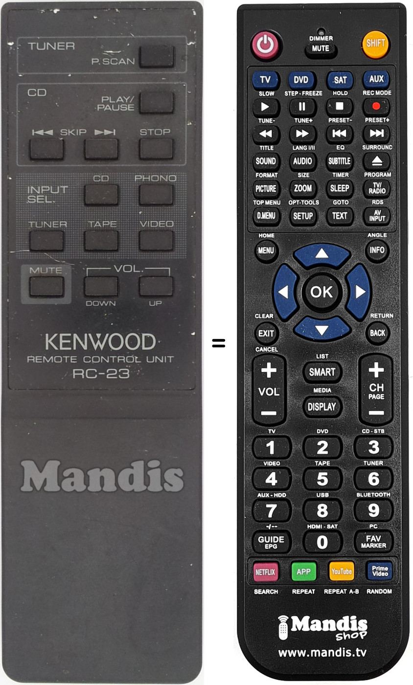 Comandament a distància equivalent RC-23-kenwood
