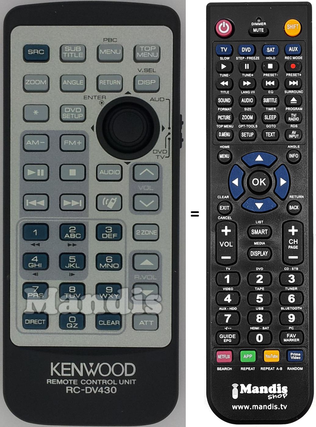 Comandament a distància equivalent Kenwood RC-DV430