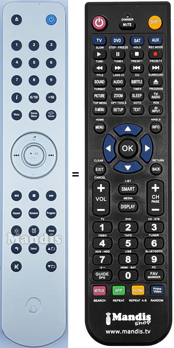 Comandament a distància equivalent RC-OneDX1