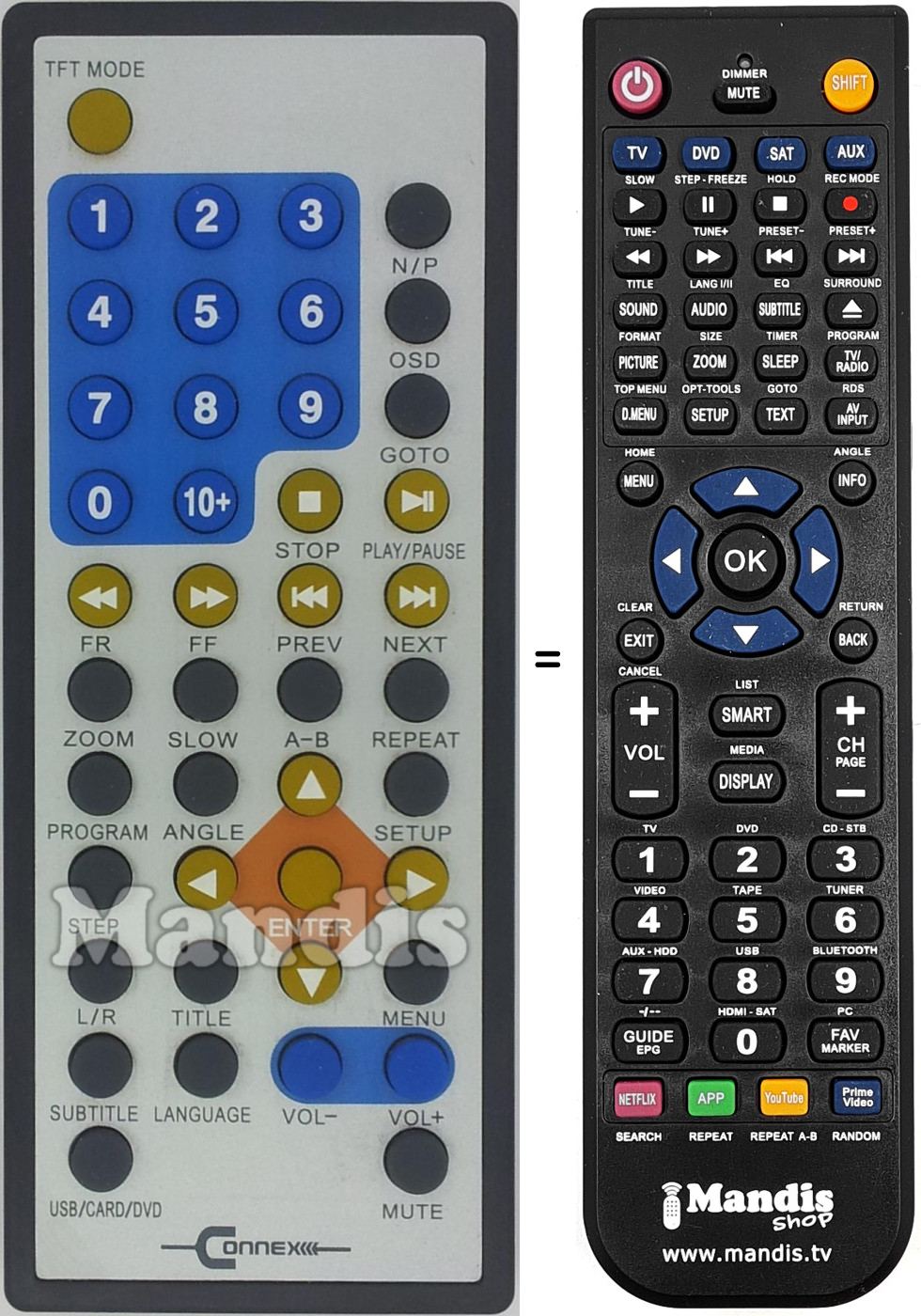 Comandament a dist&agrave;ncia equivalent REMCON1423