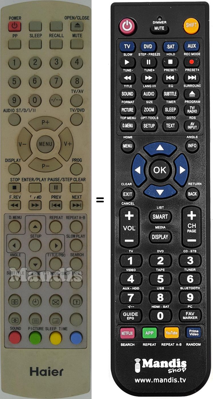 Comandament a distància equivalent REMCON1468