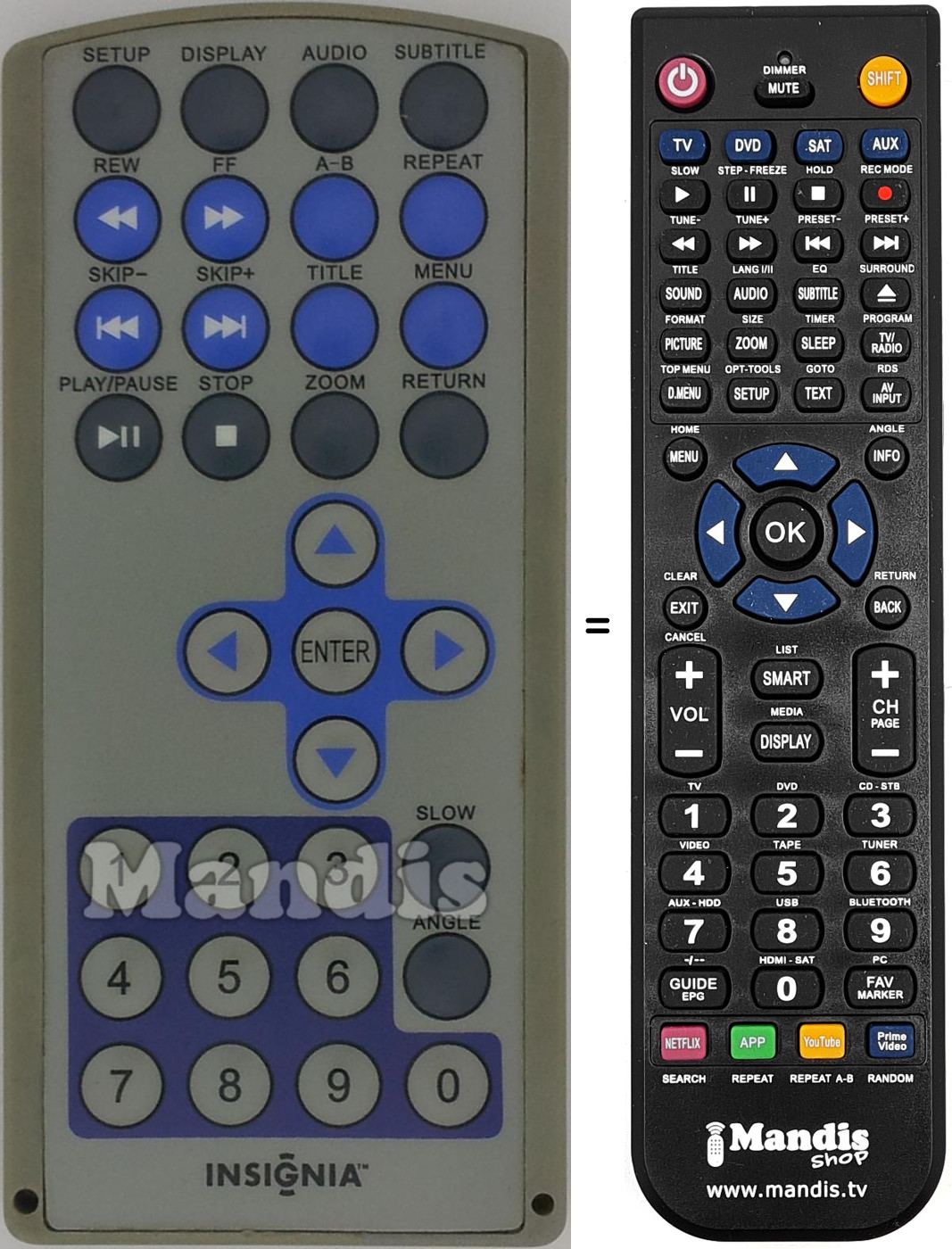 Comandament a dist&agrave;ncia equivalent REMCON1470