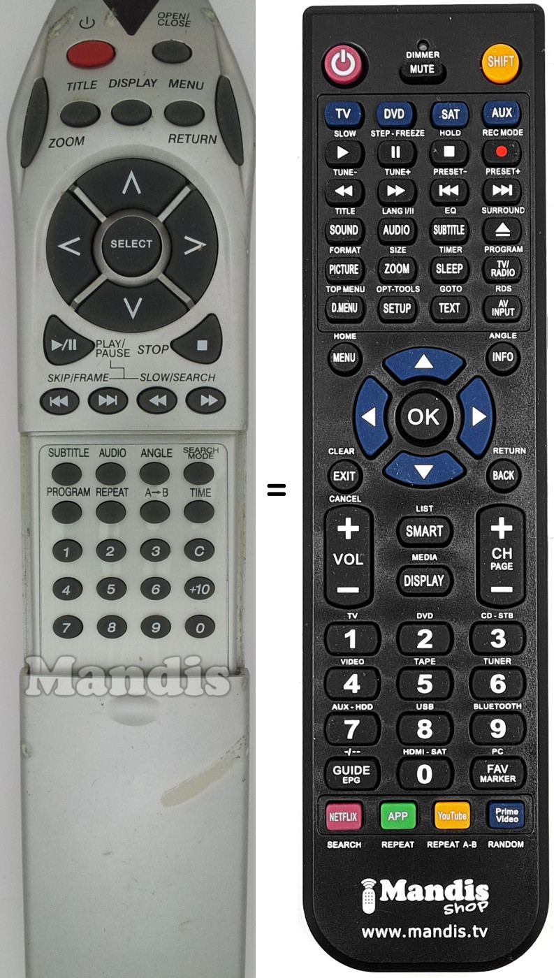 Comandament a dist&agrave;ncia equivalent REMCON1494