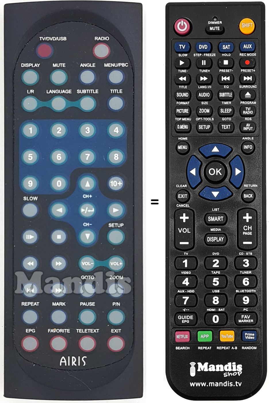 Comandament a distància equivalent REMCON1598