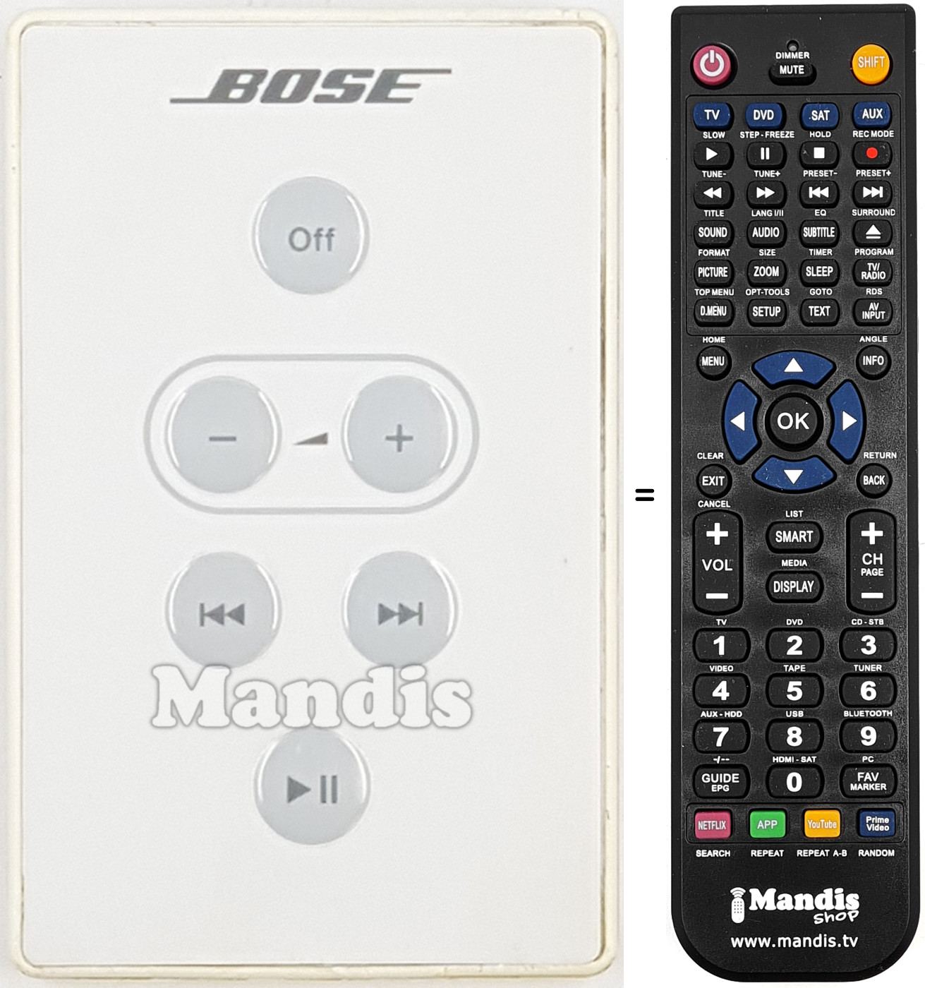 Comandament a distància equivalent REMCON1738