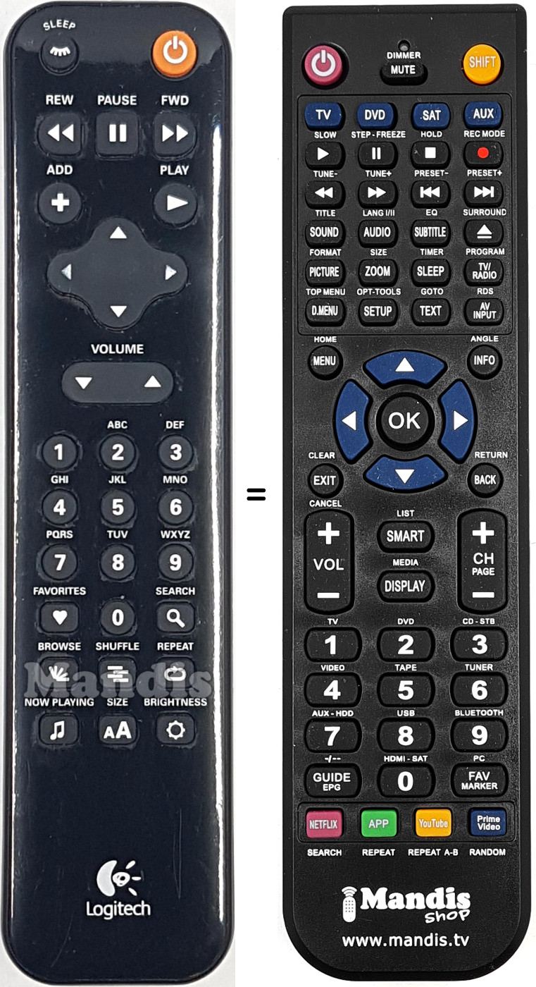 Comandament a dist&agrave;ncia equivalent REMCON1744