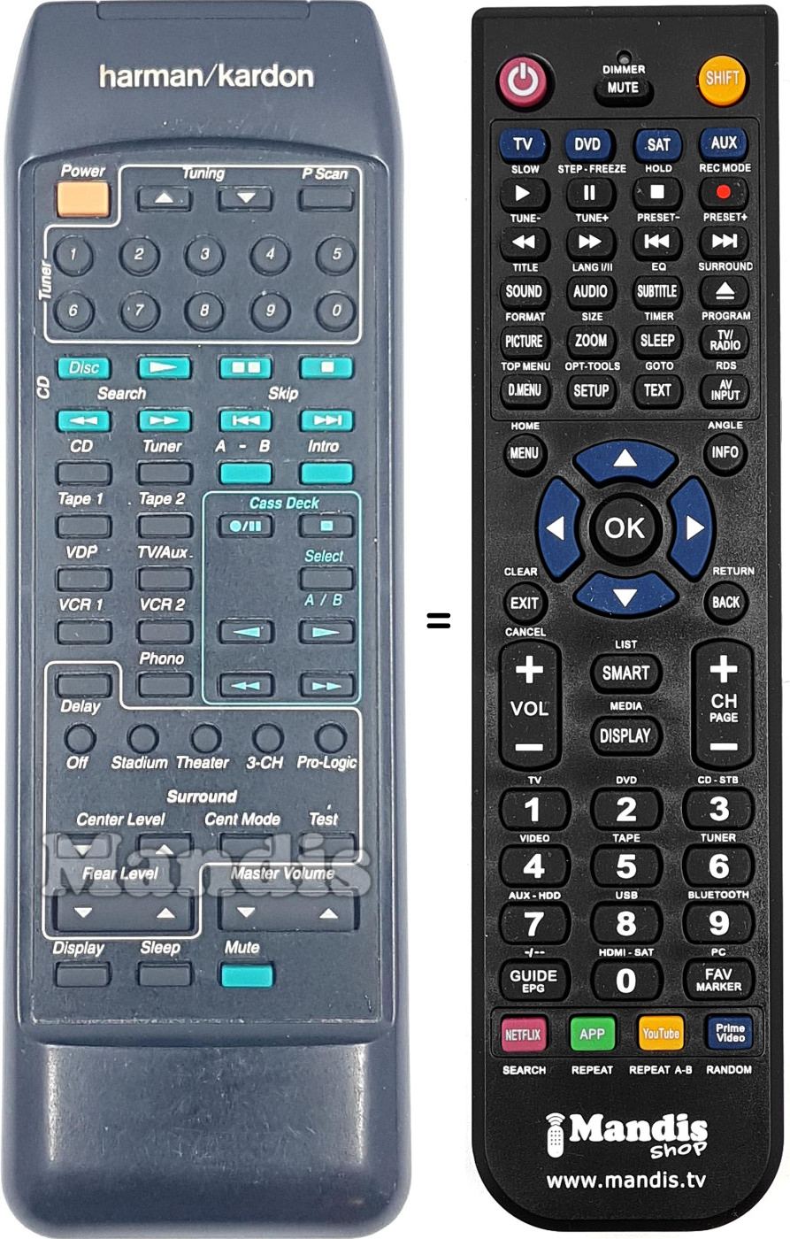 Comandament a dist&agrave;ncia equivalent REMCON1933