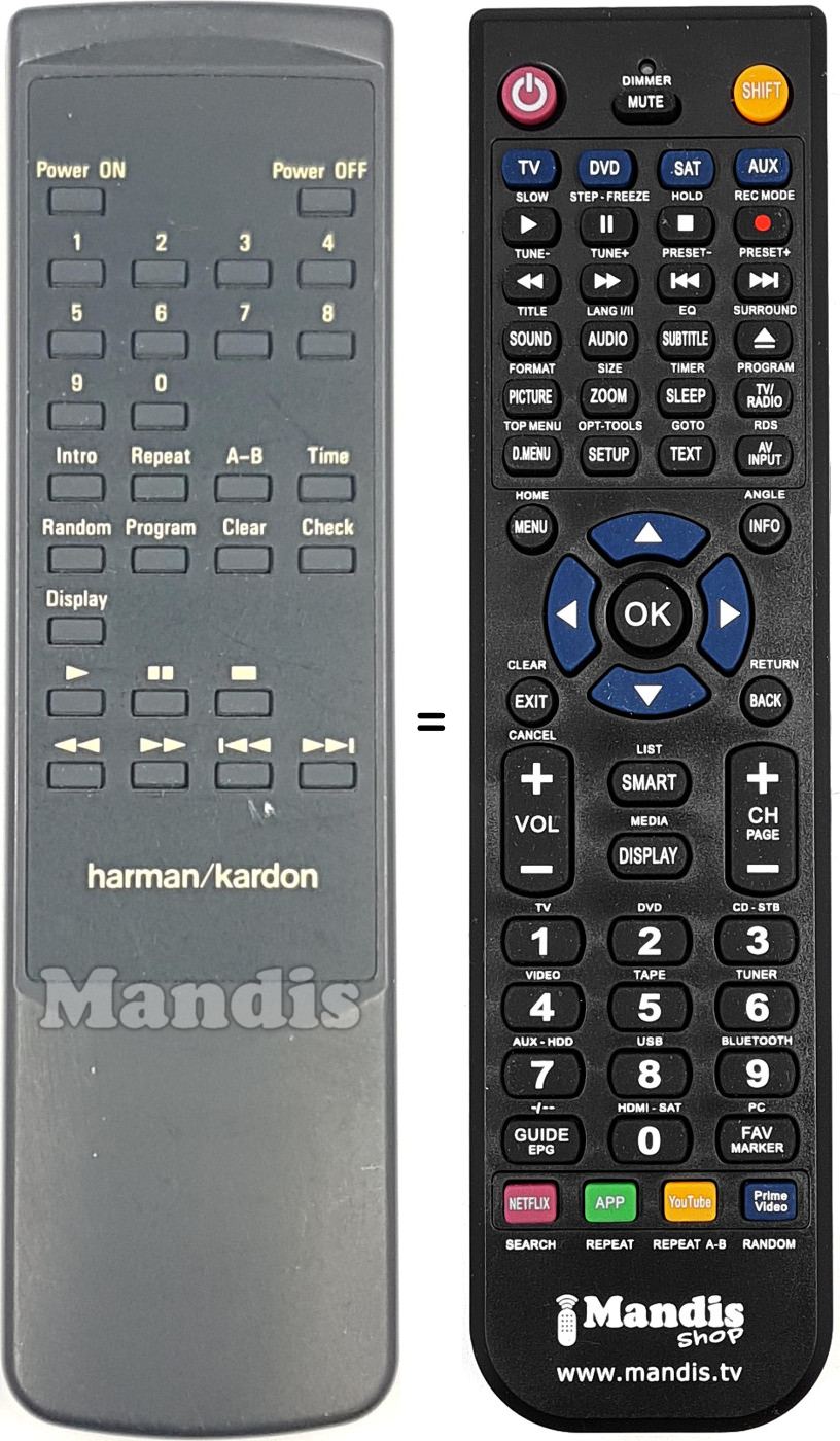 Comandament a dist&agrave;ncia equivalent REMCON2088