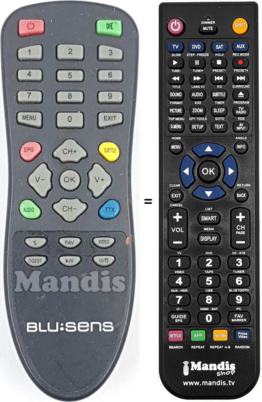 Comandament a distància equivalent REMCON2144