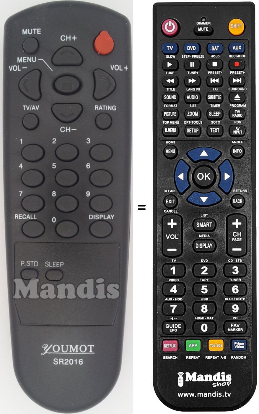 Comandament a dist&agrave;ncia equivalent SR2016