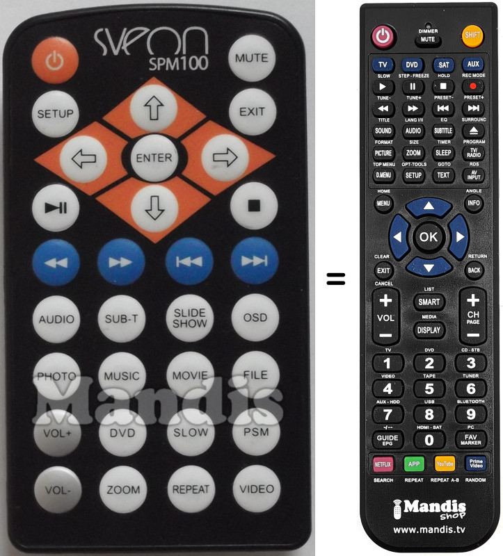 Comandament a distància equivalent Sveon SVEON-SPM100