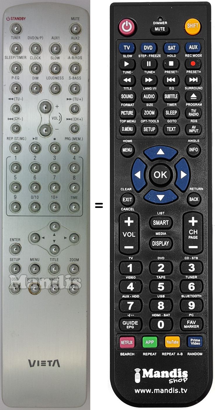 Comandament a dist&agrave;ncia equivalent VIE005