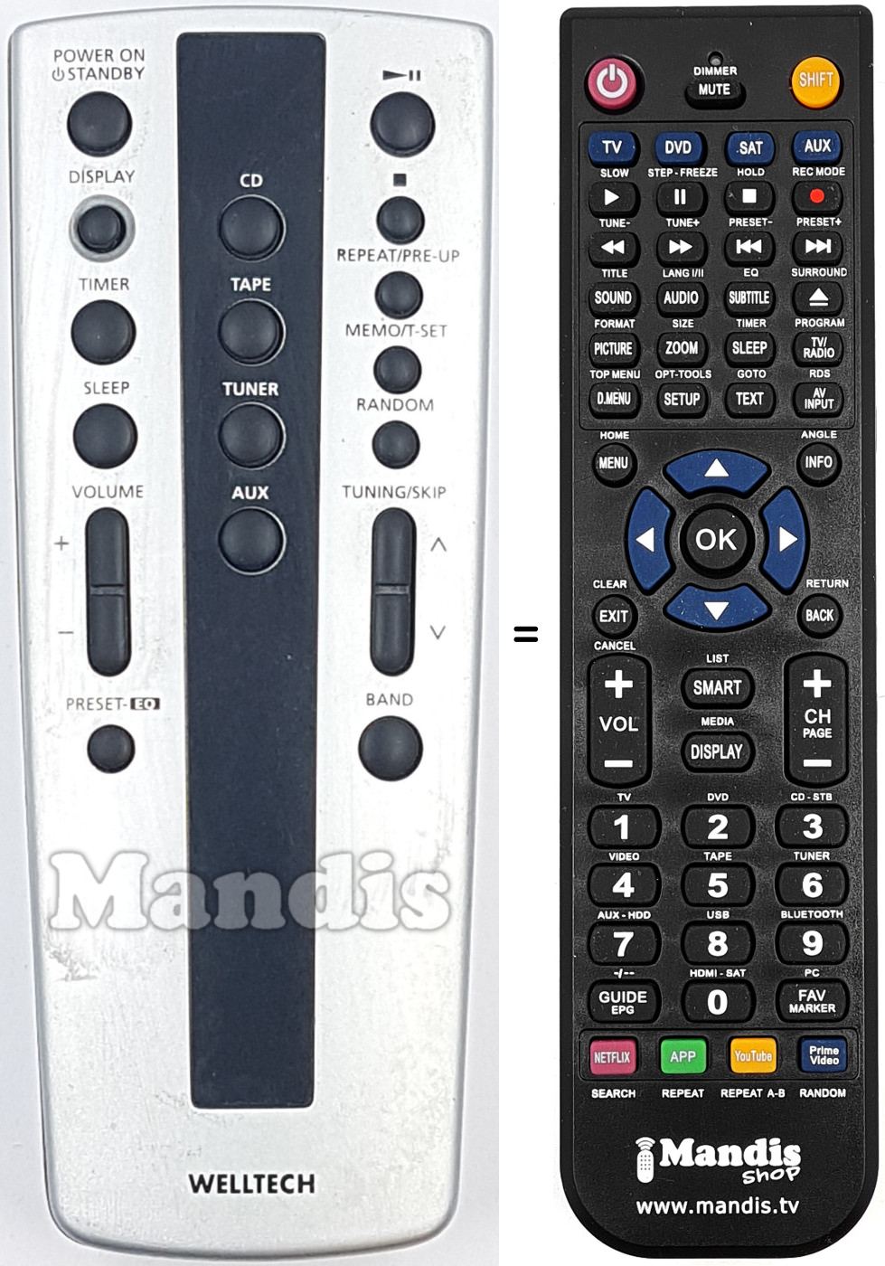 Comandament a dist&agrave;ncia equivalent WEL003