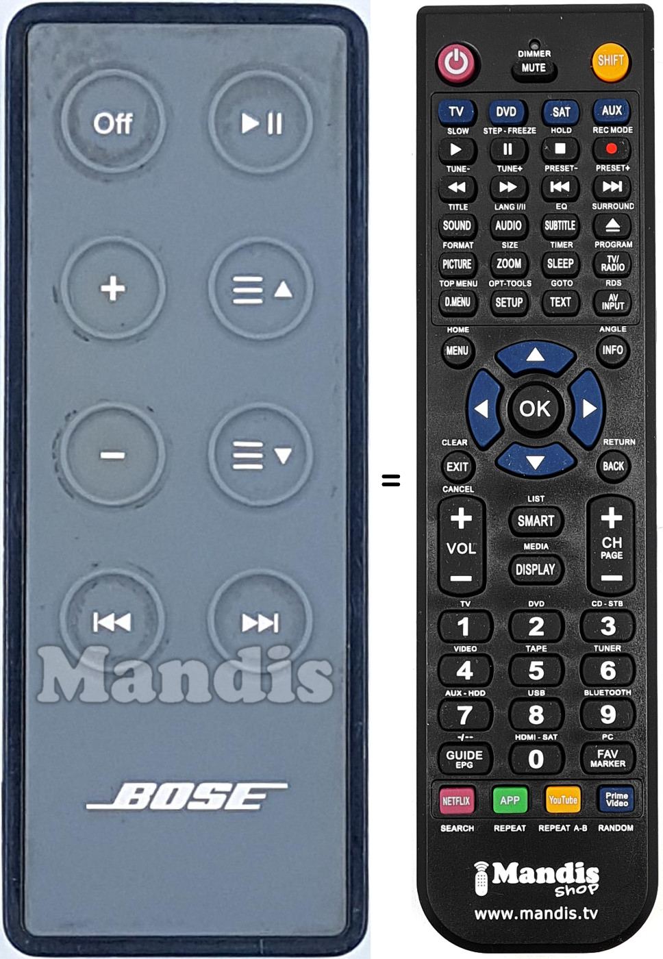 Comandament a distància equivalent REMCON2157