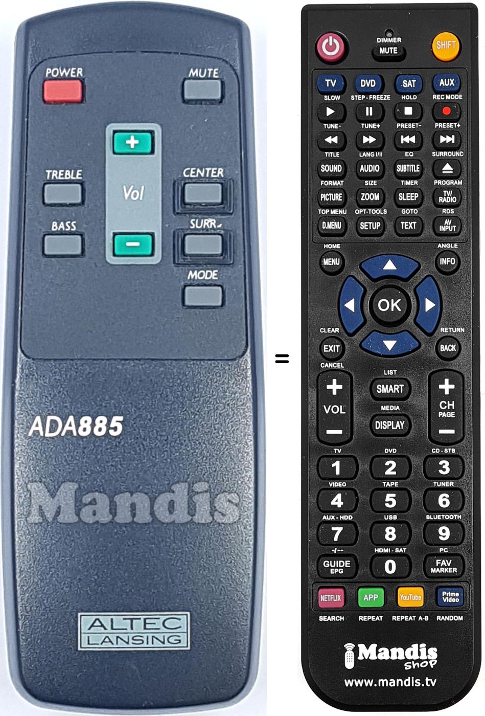 Comandament a dist&agrave;ncia equivalent Altec Lansing ADA885