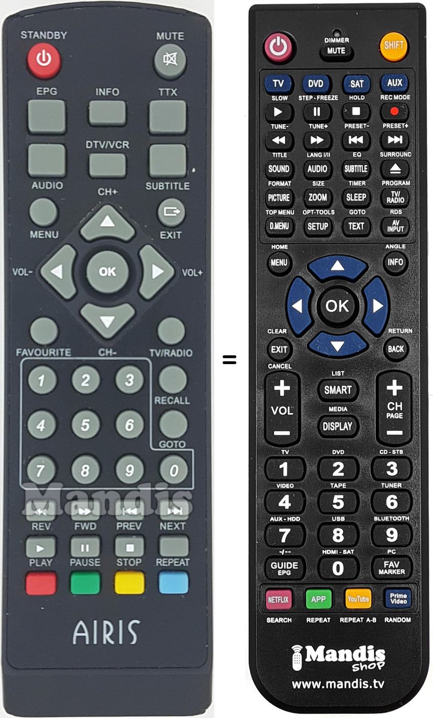 Comandament a distància equivalent AIRIS012