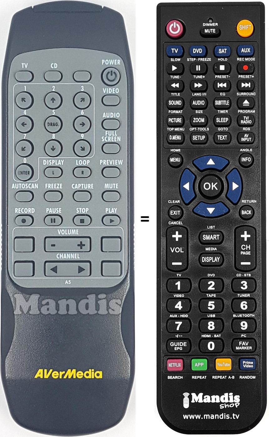 Comandament a distància equivalent AVER004