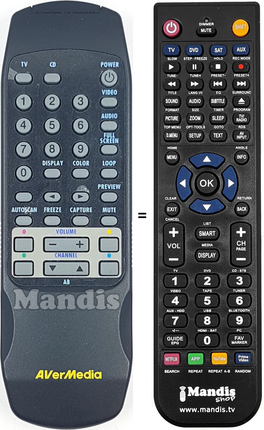 Comandament a distància equivalent AVER005