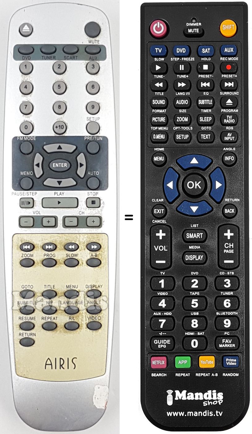Comandament a distància equivalent Airis020