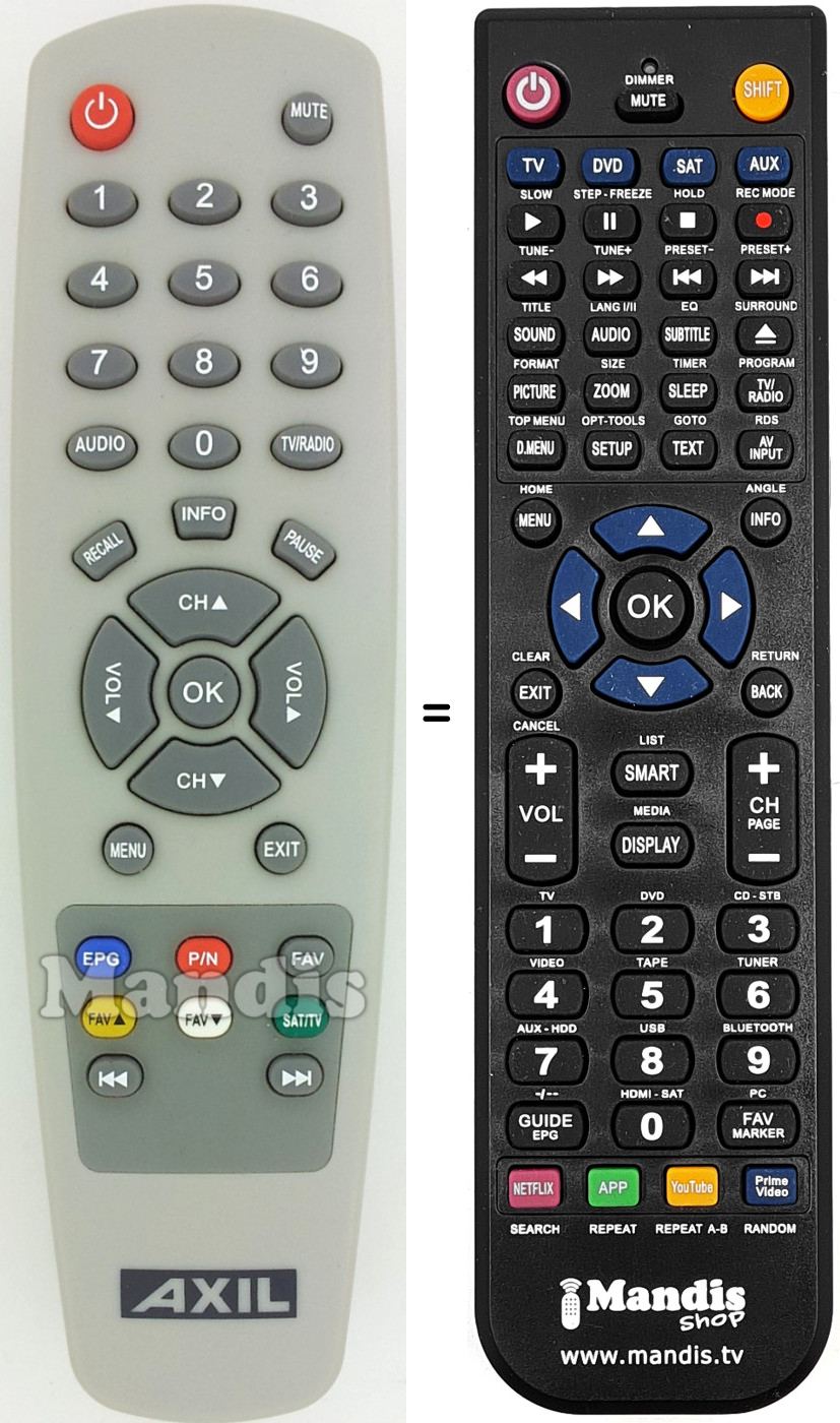 Comandament a dist&agrave;ncia equivalent Axil001