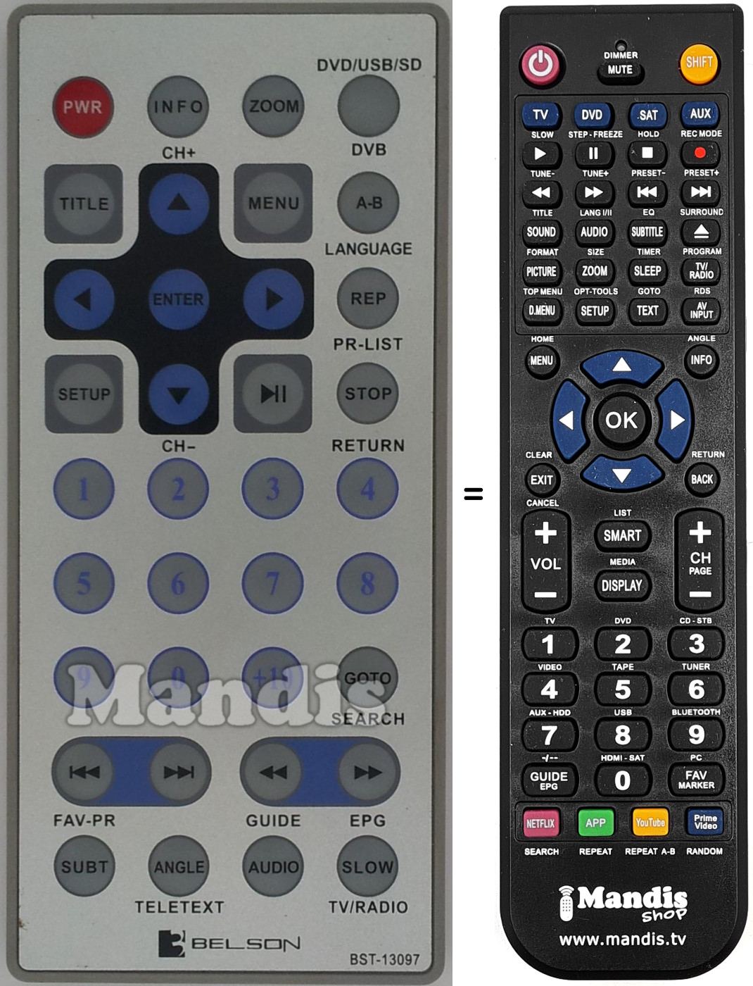 Comandament a distància equivalent Belson BST-13097