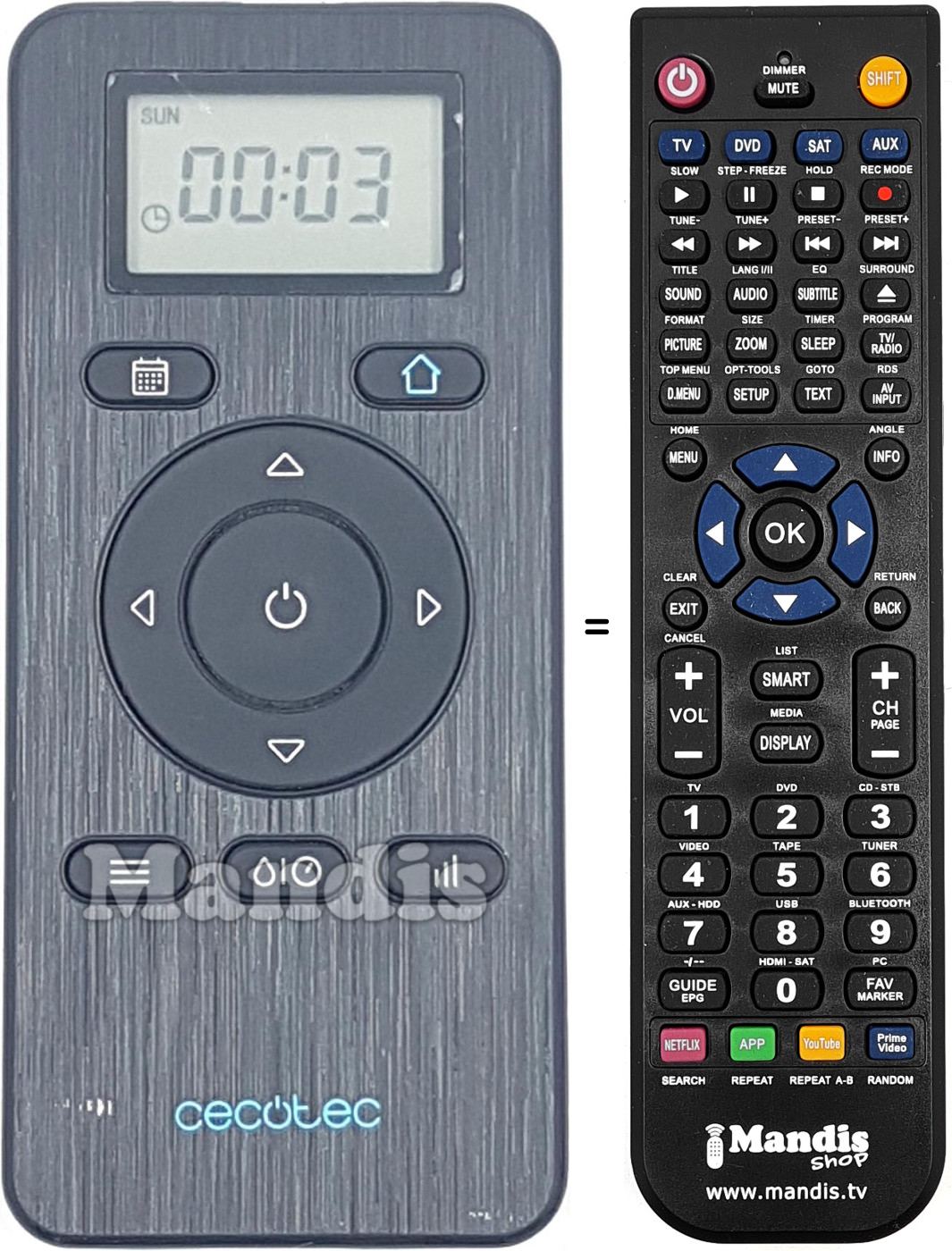 Comandament a dist&agrave;ncia equivalent CECO03