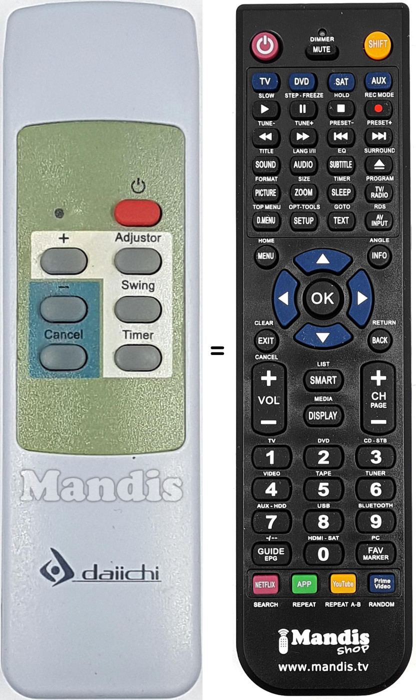 Comandament a dist&agrave;ncia equivalent DAI003