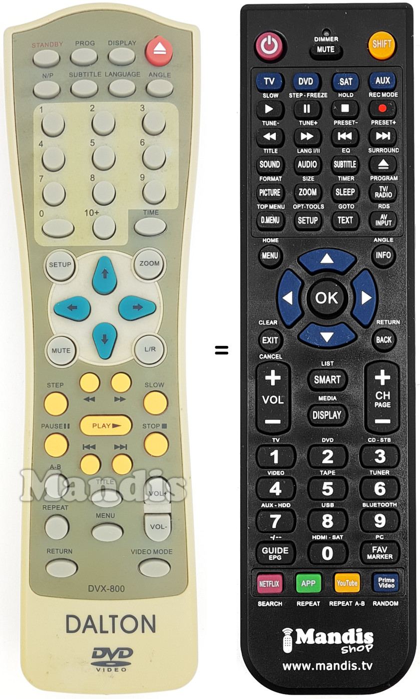 Comandament a dist&agrave;ncia equivalent KEY DVX-800