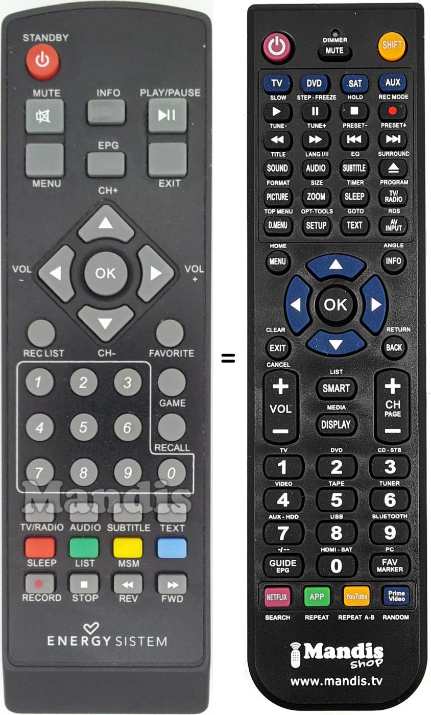 Comandament a dist&agrave;ncia equivalent ENE004